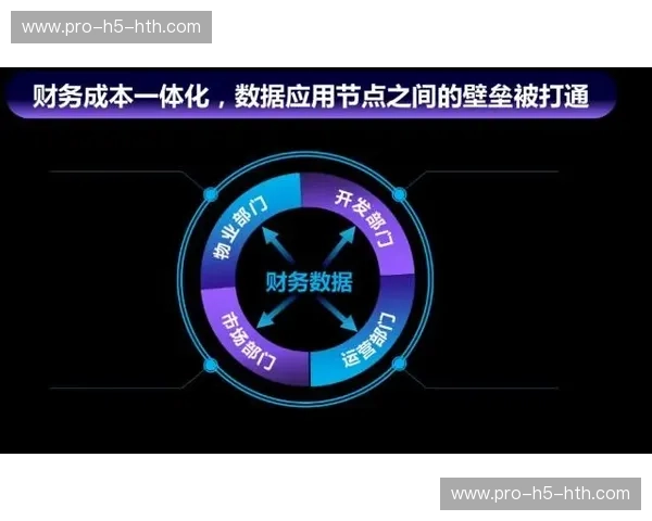 赞助商权益数字化管理平台上线 实现曝光效果量化