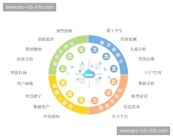 当前周期内多维感知技术开启研发 预示体育商业化结构将定义全感官观赛新未来